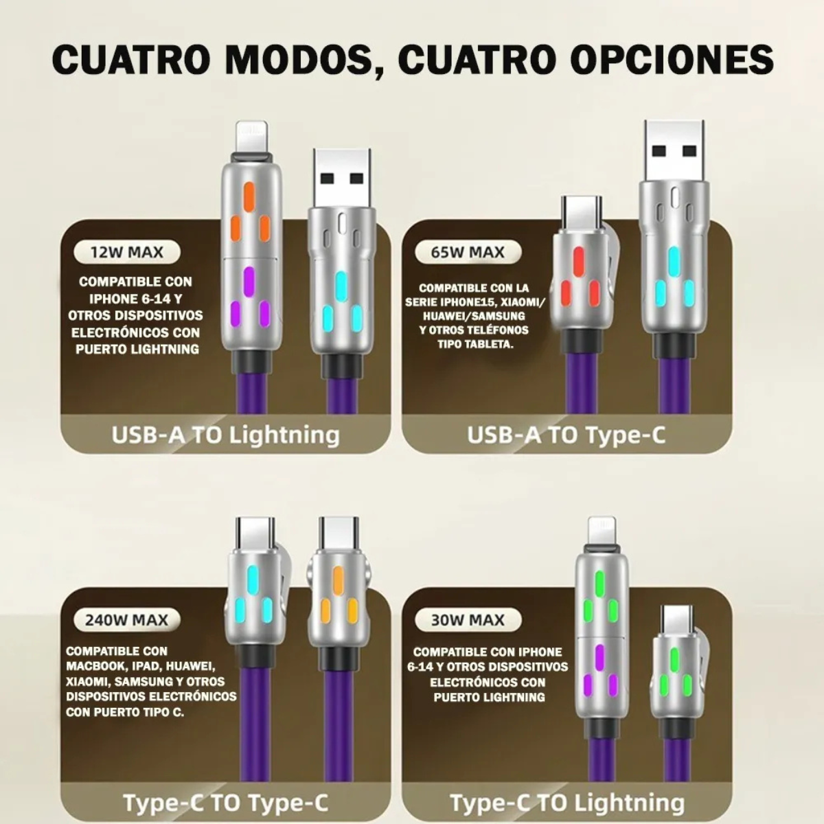 Cable de Carga 4 en 1 con Luz LED – Carga Rápida y Multifuncional para Dispositivos Móviles