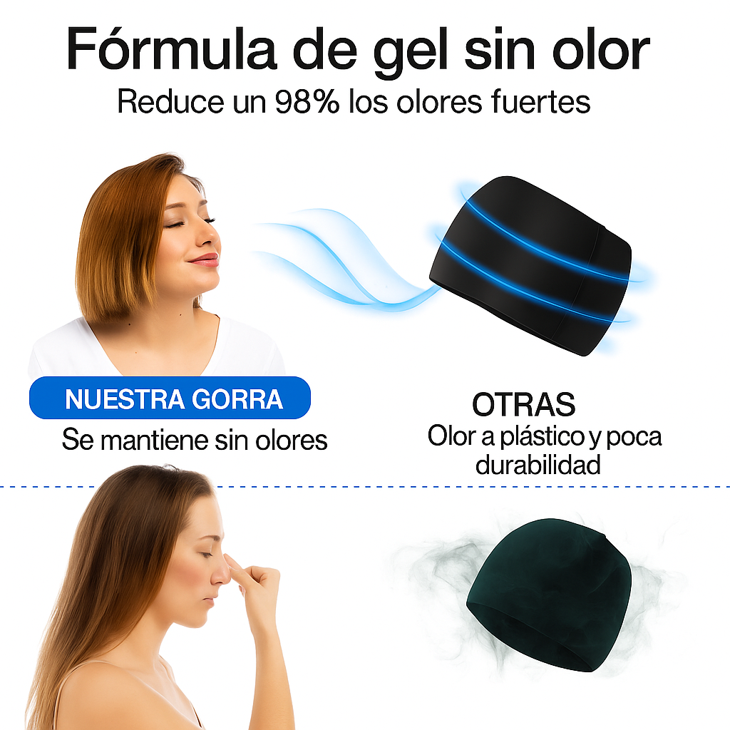 Gorro de Gel Frío para Alivio de Migrañas y Dolores de Cabeza