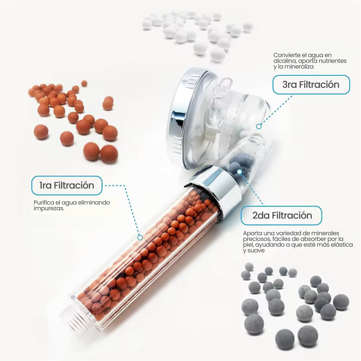 Cabezal de Ducha de Mano de Alta Presión con Filtro Incorporado